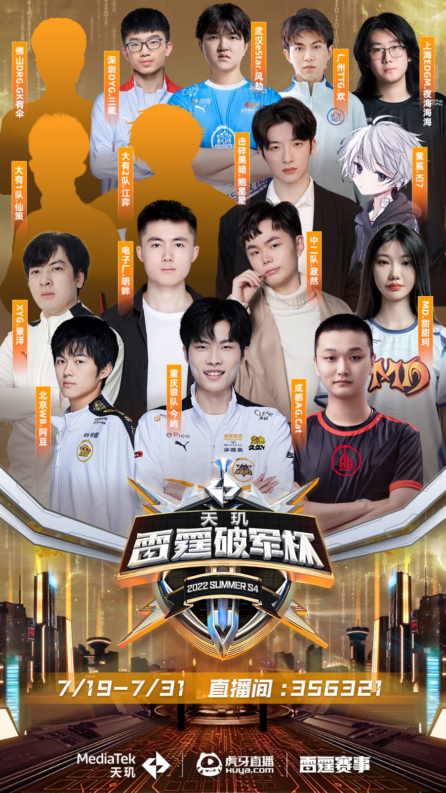 调整机会 调整机会